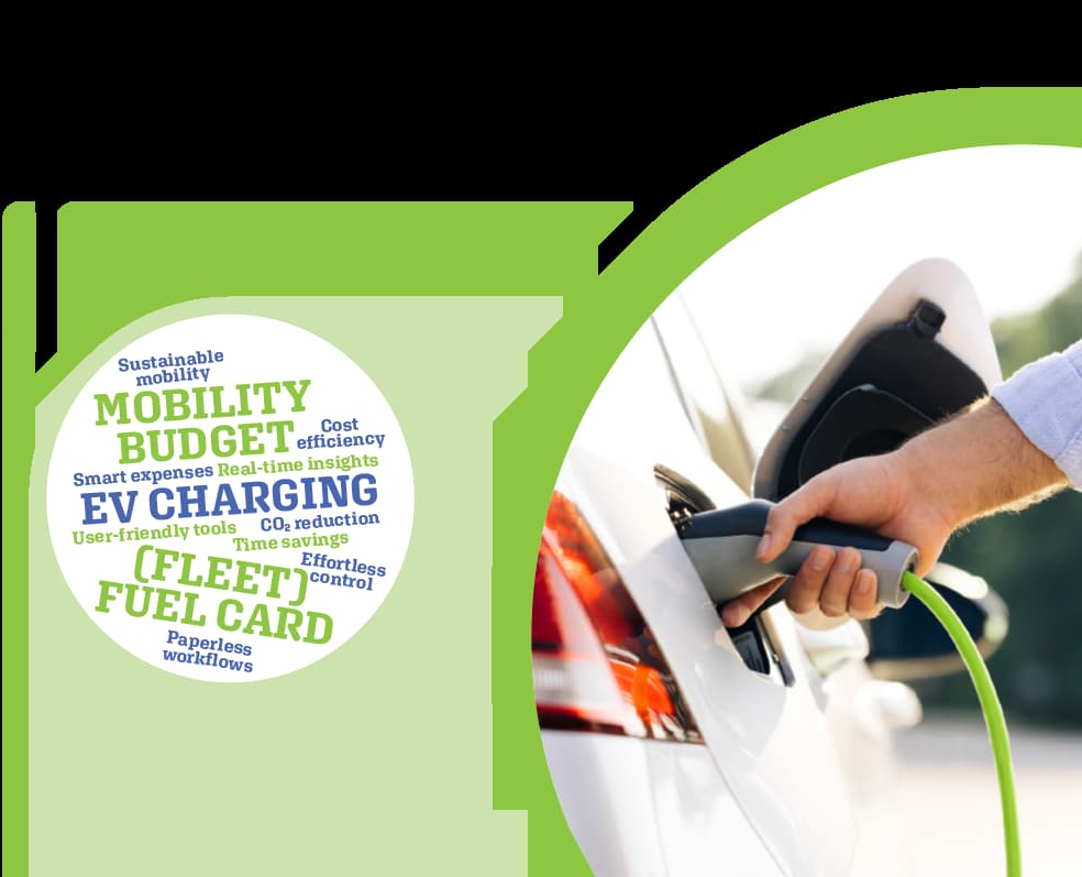 Boostez votre mobilité. Contrôle total. Zéro paperasse.